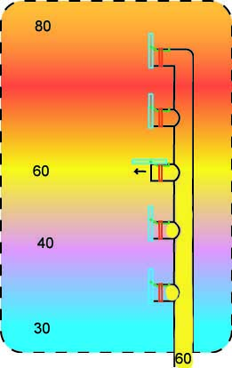 DIY statified heat storage tank